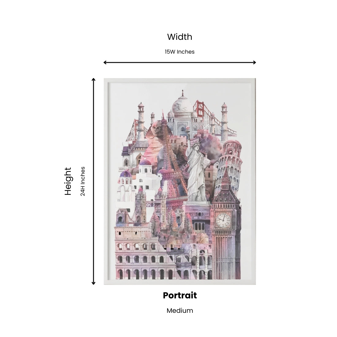 Around the World - Frugal Carts