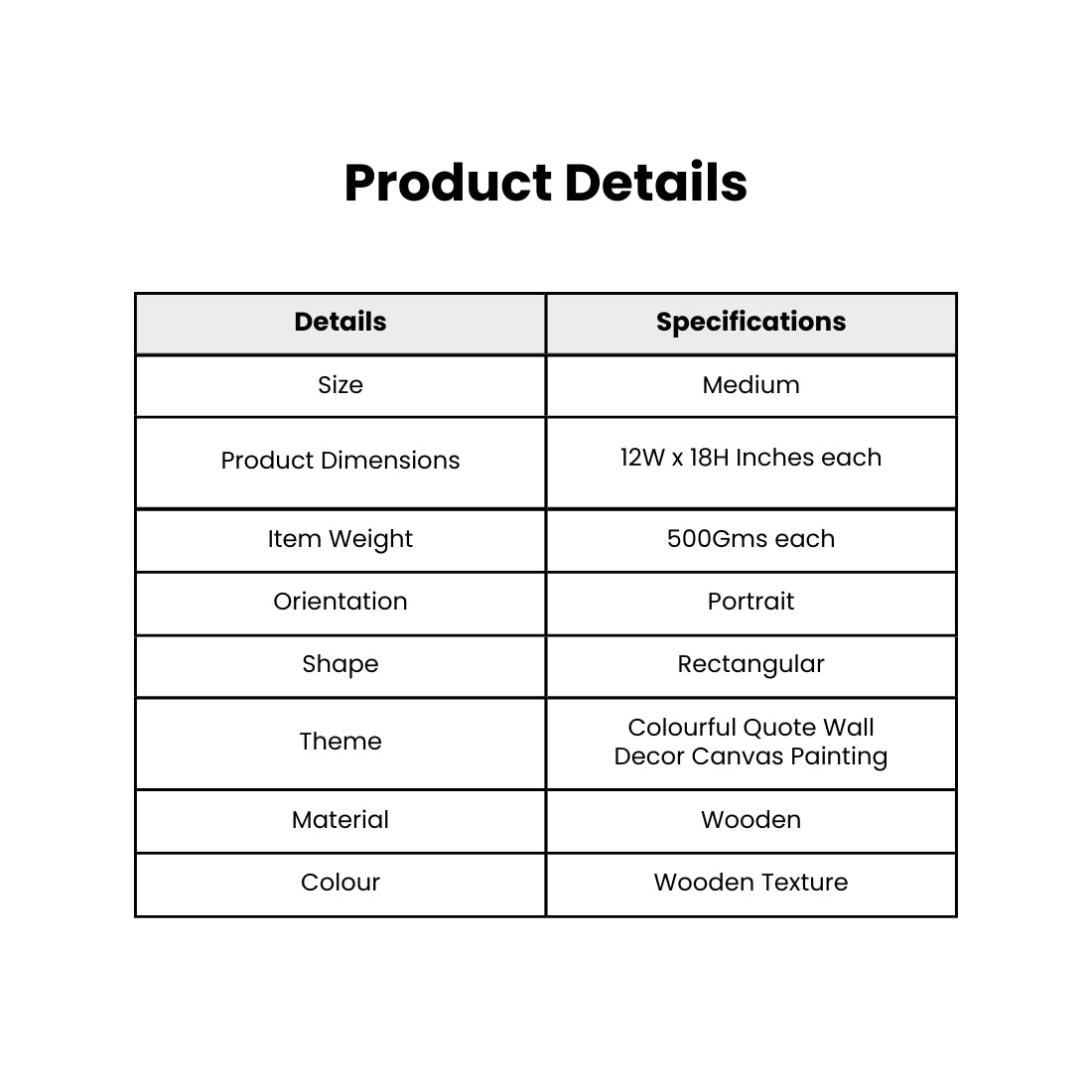 Set of 3 Pcs Colourful Quotes Portrait